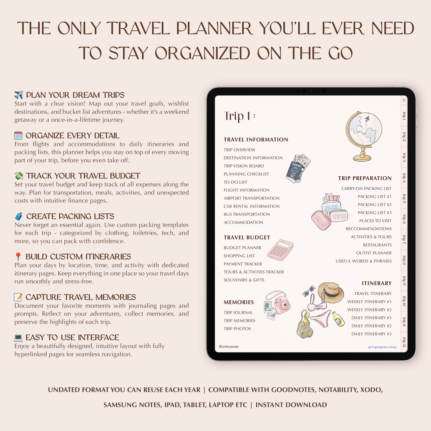 Digital Travel Planner