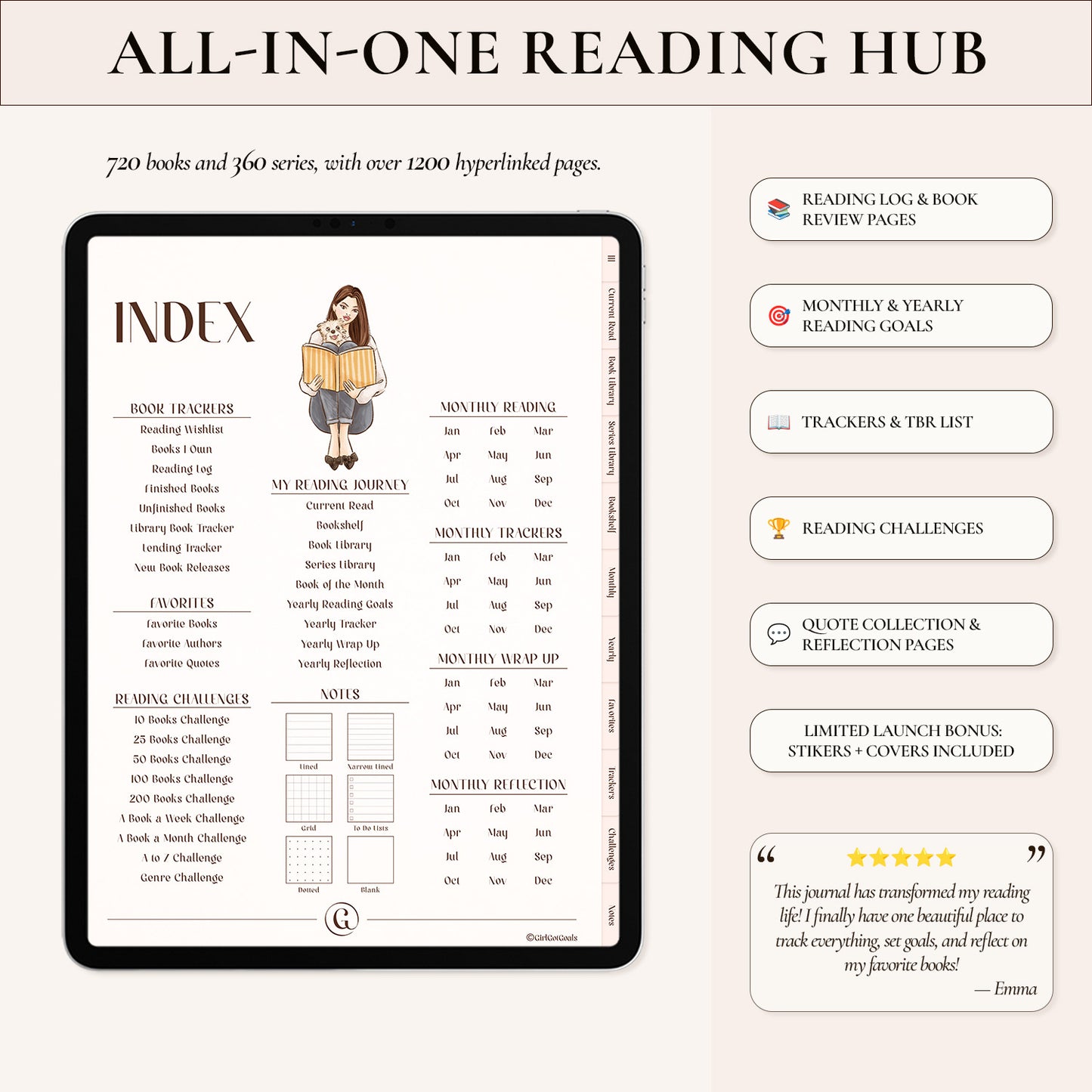 Digital Reading Journal