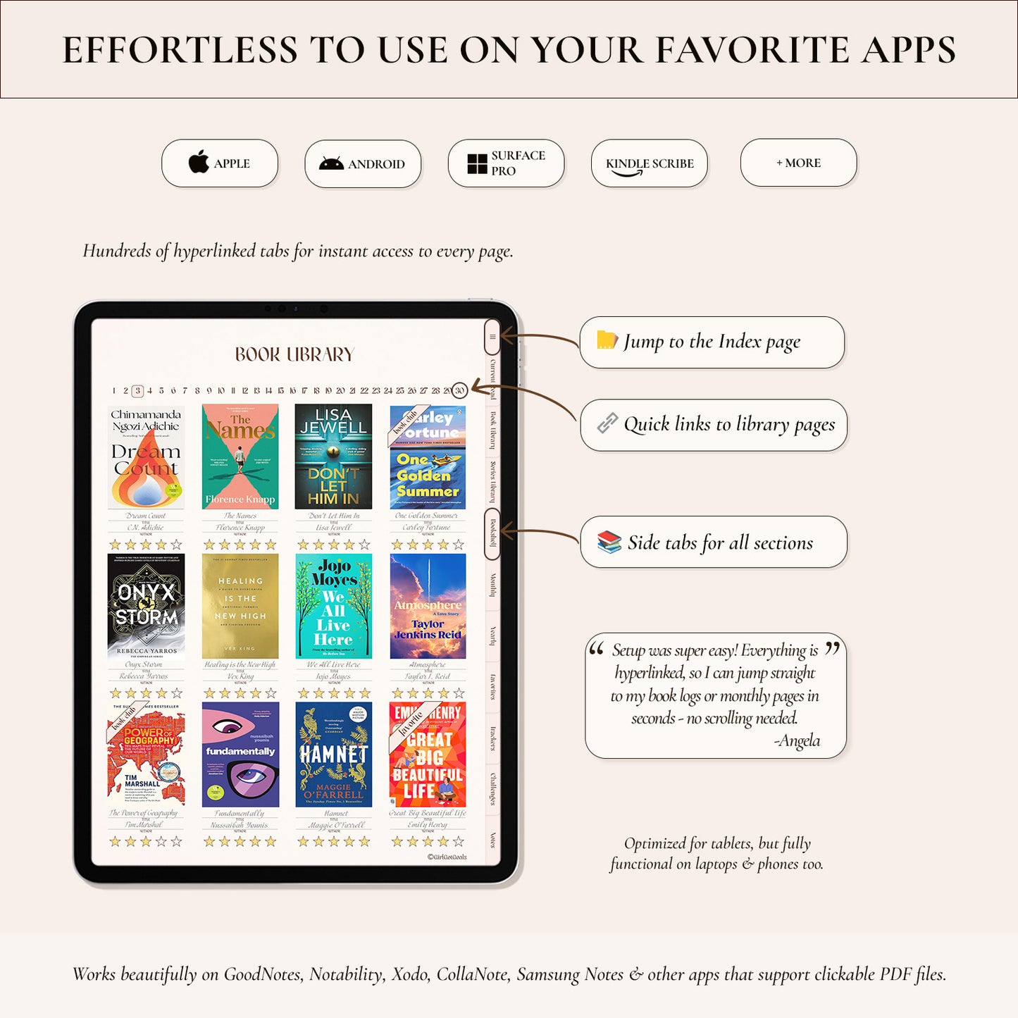 Digital Reading Journal