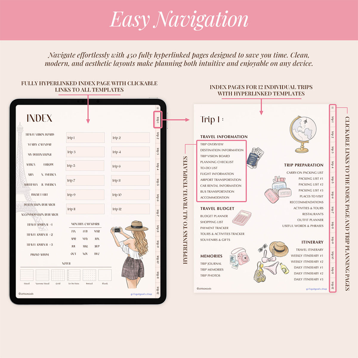 Digital Travel Planner