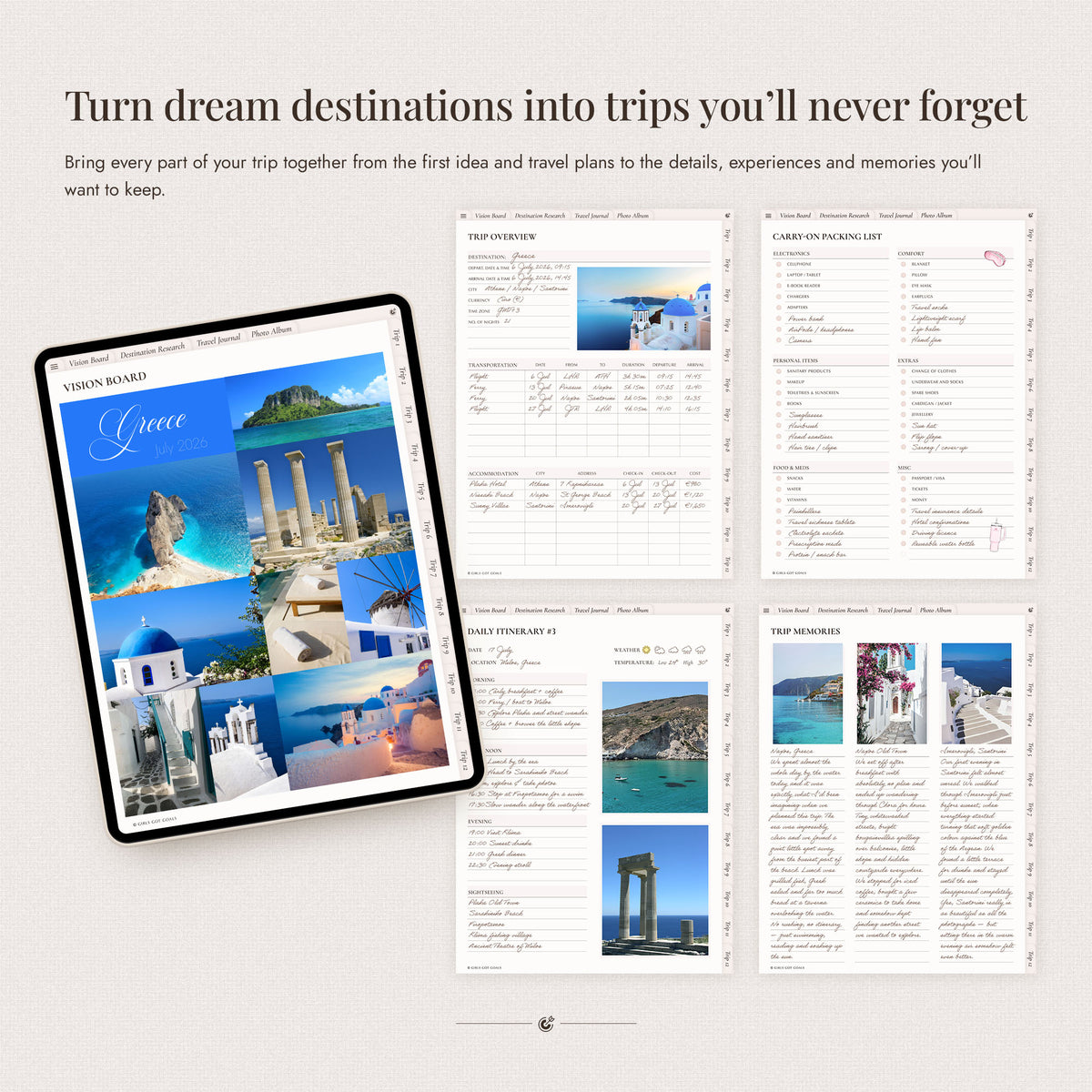 Digital Travel Planner