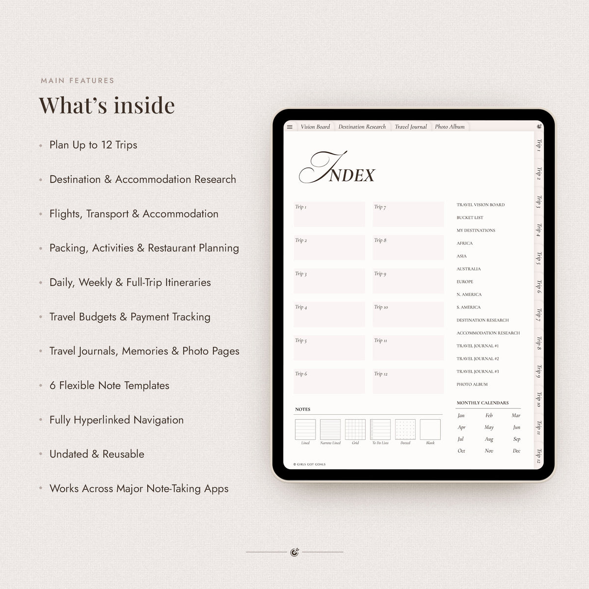 Digital Travel Planner