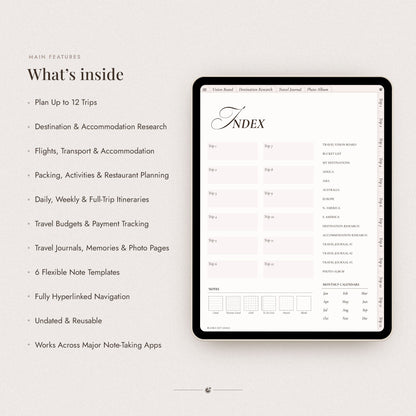 Digital Travel Planner