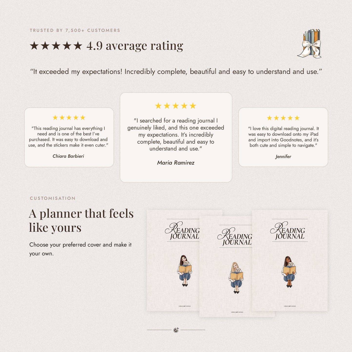 Digital Reading Journal