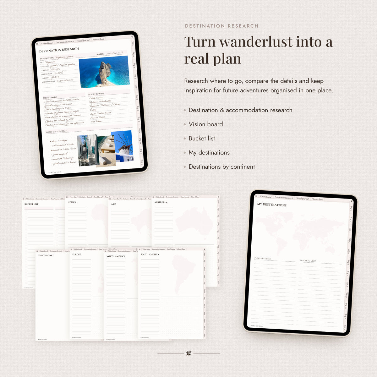 Digital Travel Planner
