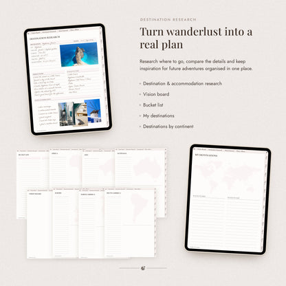 Digital Travel Planner
