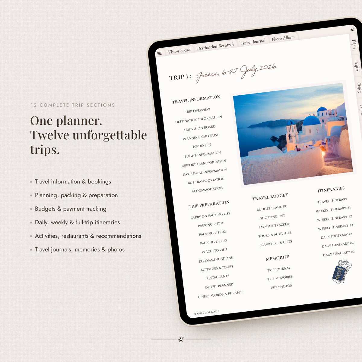 Digital Travel Planner