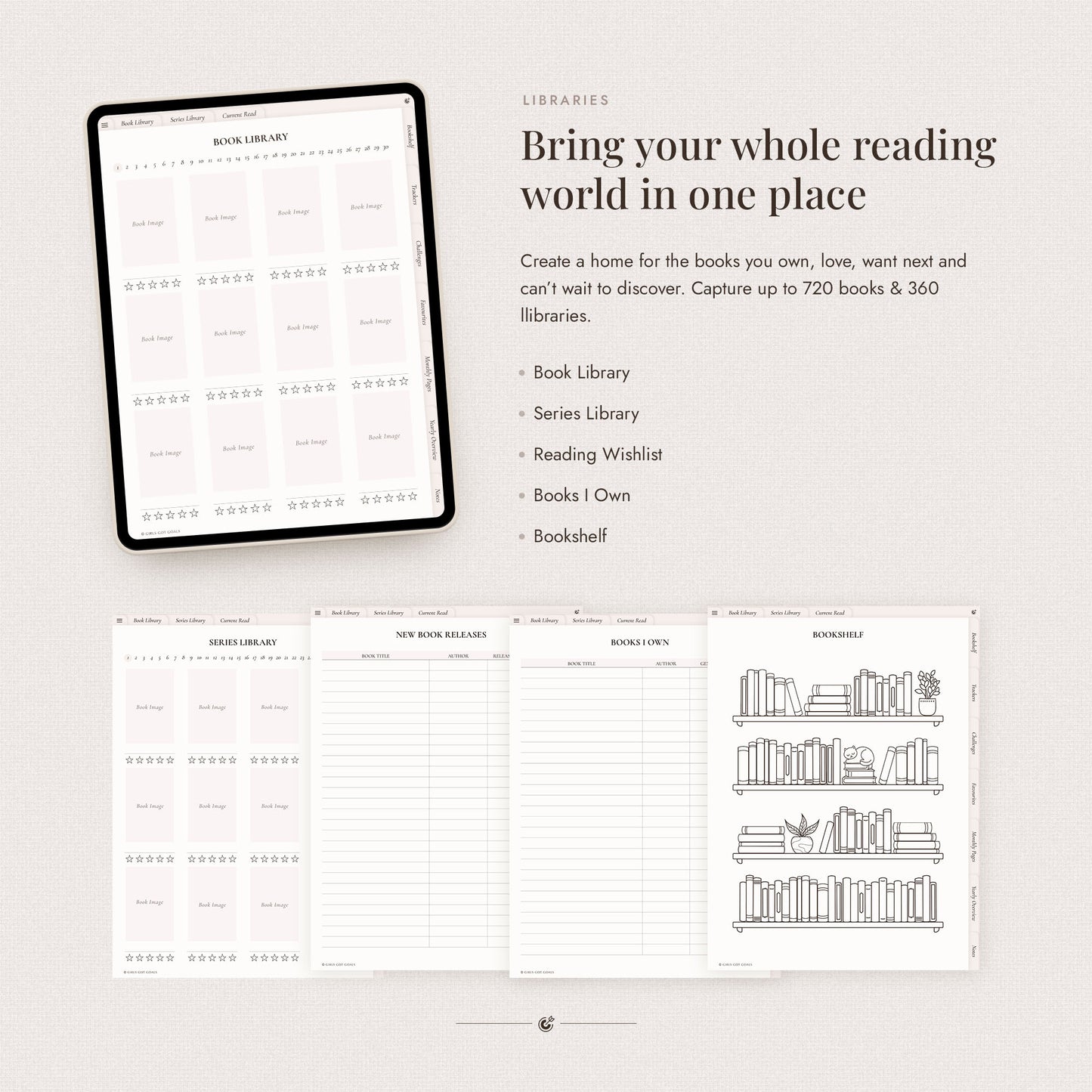 Digital Reading Journal