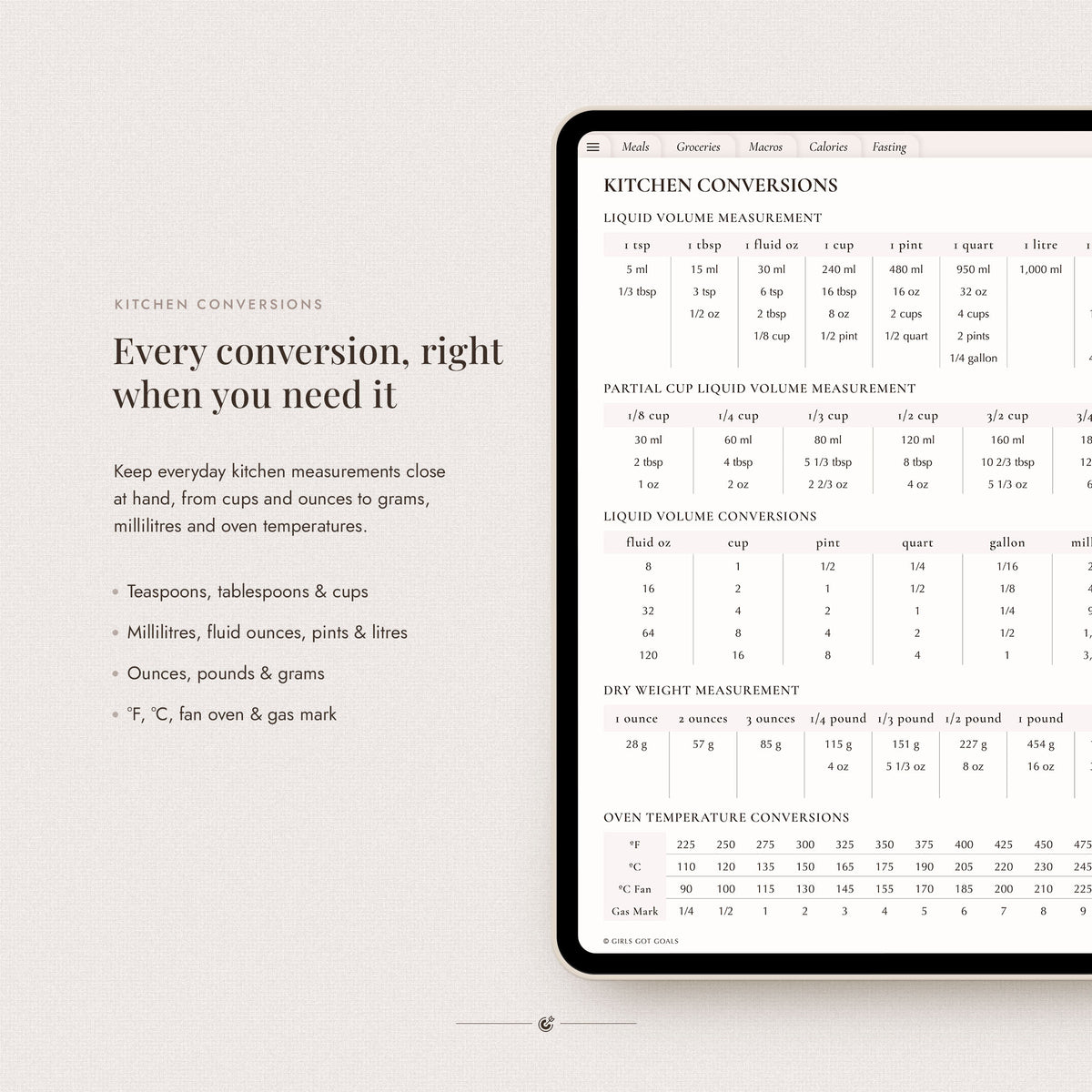 Digital Meal Planner & Recipe Book
