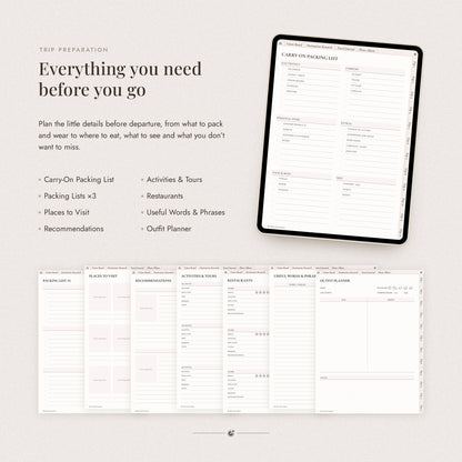 Digital Travel Planner