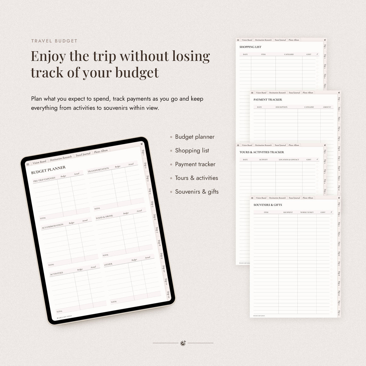 Digital Travel Planner