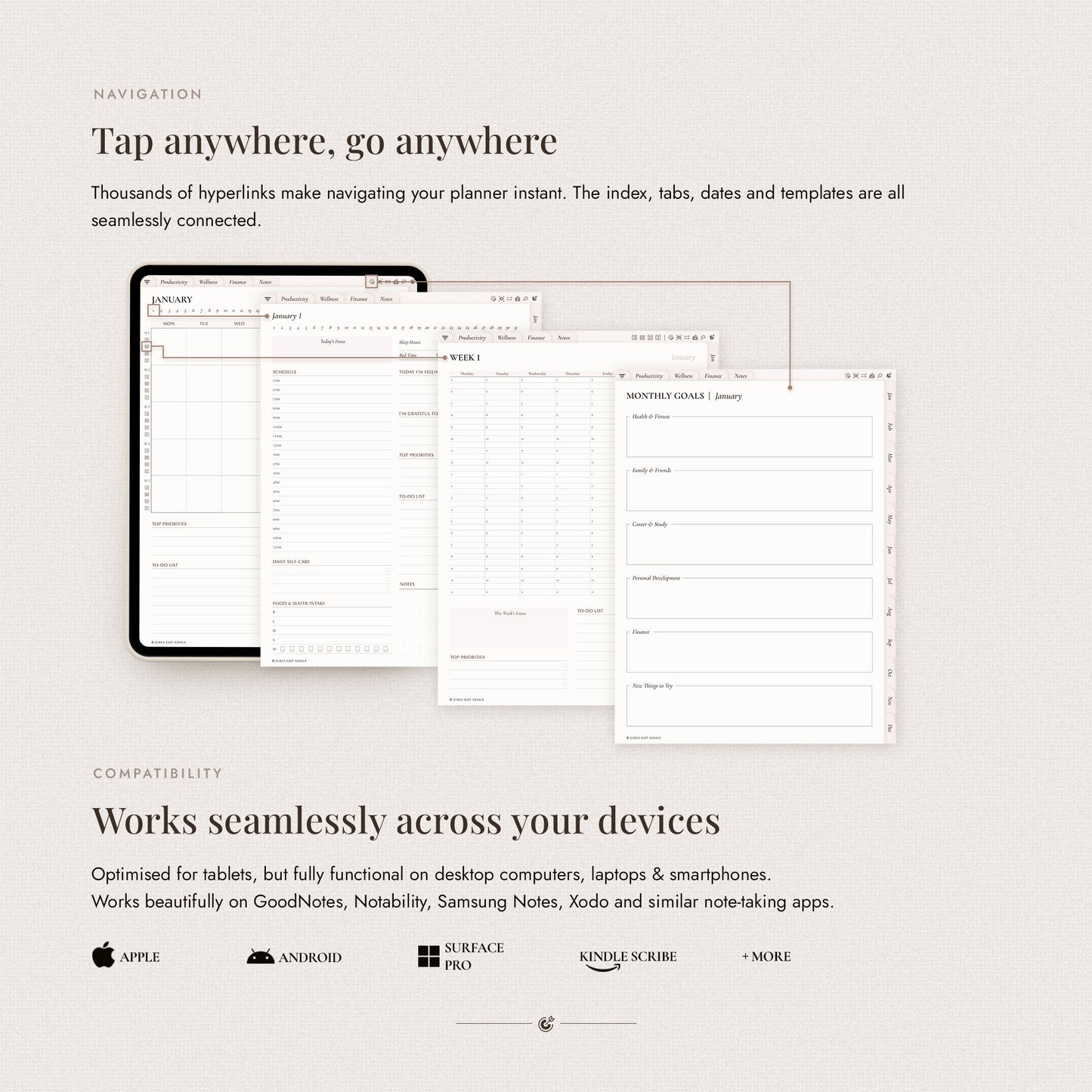 Undated Digital All-In-One Planner