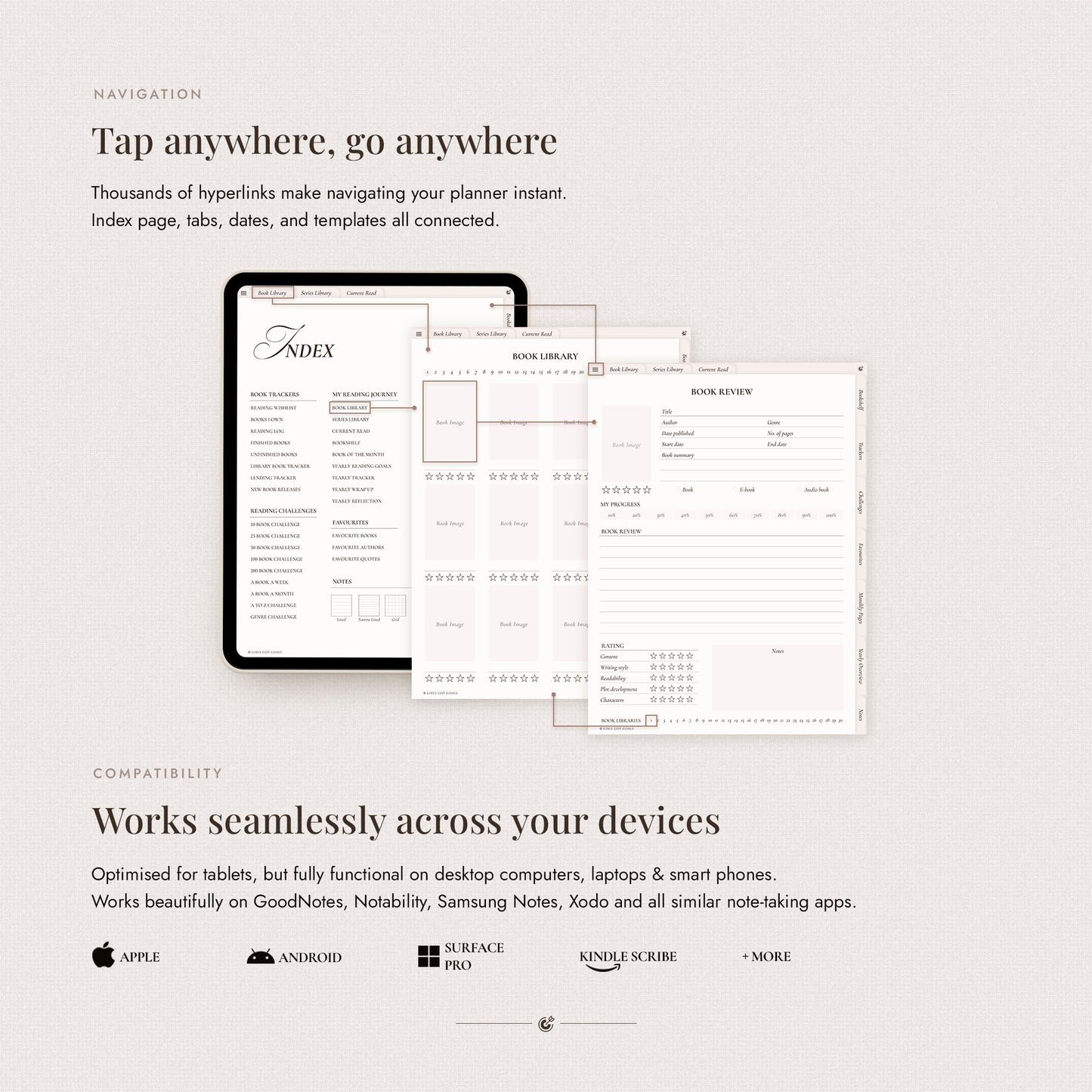 Digital Reading Journal