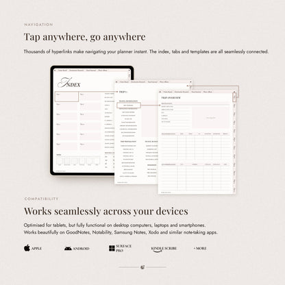 Digital Travel Planner