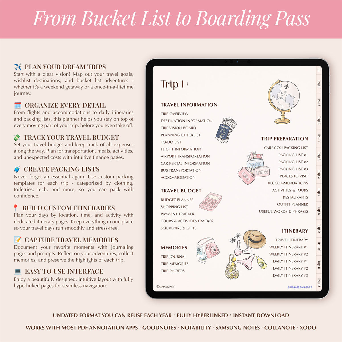 Digital Travel Planner
