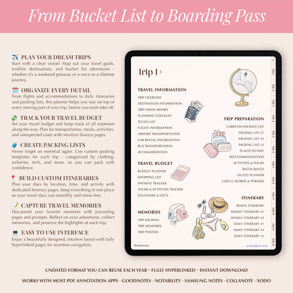 Digital Travel Planner